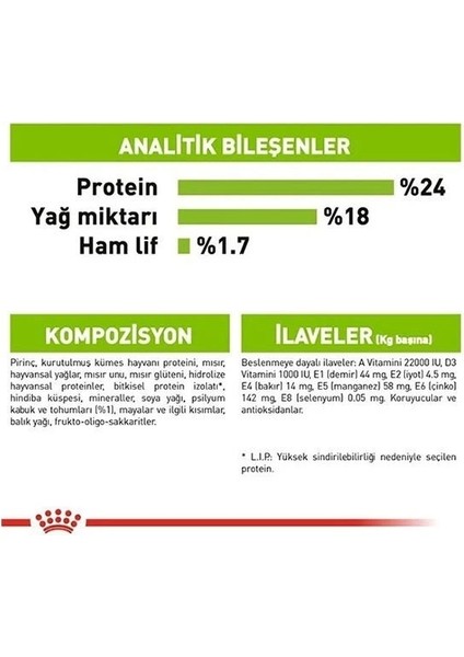 Royal Canin Xsmall Adult Yetişkin Köpek Maması 1.5 kg indirimleri