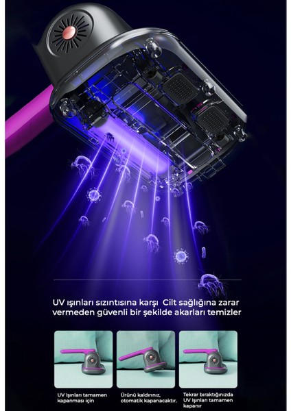 Uv Işınlı Şarjlı Yatak ve Koltuk El Süpürgesi Yeni Stil Akar Sökücü Derin Kanepe Temizleme Makinesi Güçlü Kompakt Toz Toplayıcı