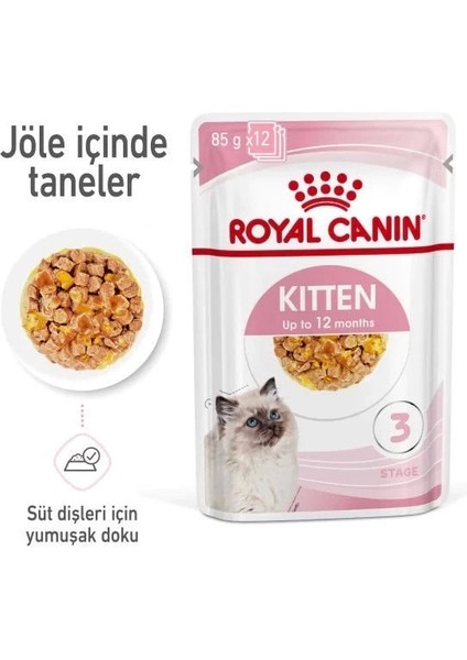 Royal Canin Kitten Jelly Pouch Yavru Konserve Kedi Maması 85 gr