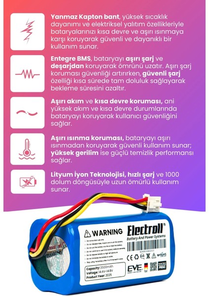 Homend Alex Laser 1282H Uyumlu Batarya (Maksimum Kapasite) 3500MAH Pil Robot Süpürge Bataryası modelleri