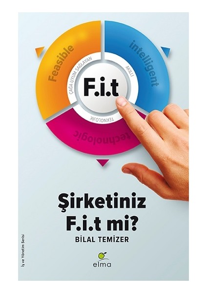 Fit - Şirketiniz Fit Mi?
