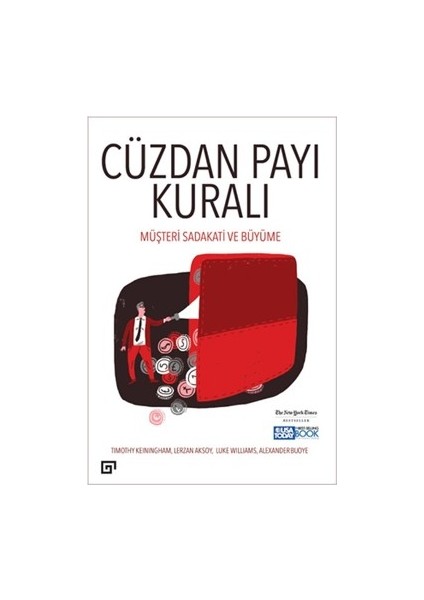 Cüzdan Payı Kuralı