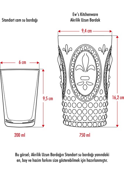 Akrilik Buz Mavisi Tekli Uzun Bardak & Su Meşrubat Bardağı 750 ml ( Büyük Boy & Cam Değildir )