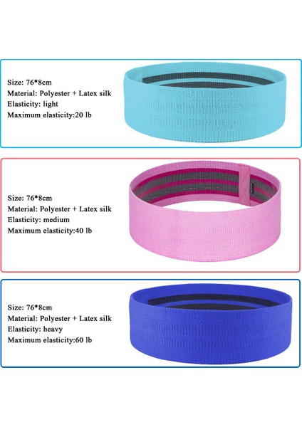Stili Temizle Fitness Elastik Ganimet Bantları Weerstand Direnç Bandı Kauçuk Spor Salonu Yoga Kalça Daire Genişletici Döngü Egzersiz Egzersizi Uyluk Kalça Bandı (Yurt Dışından) indirimleri
