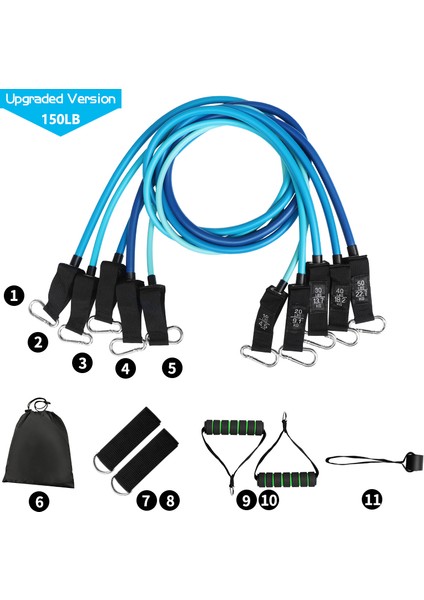 Flanhlg Stili Et Fitness Direnci Tüp Band Seti Streç Eğitim Kauçuk Genişletici Tüpler Crossfit Egzersiz Elastik Çekme Halatı Ekipmanları (Yurt Dışından)