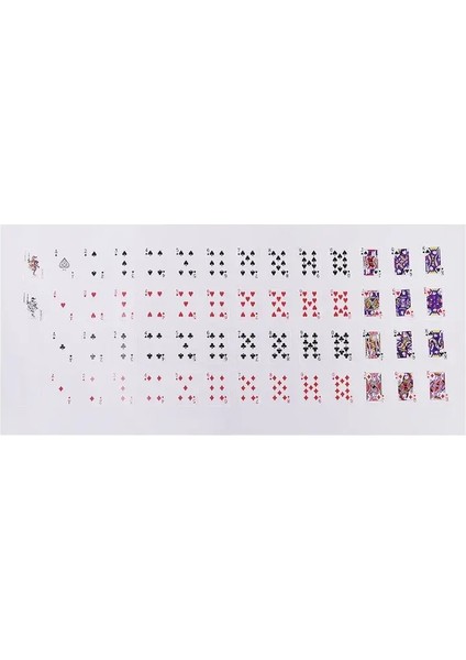 2 Takım Sevimli Minyatür Dollhouse 1:12 Mini Poker Oyun Kartları Ev Dekorasyon Oyuncaklar Mini Poker Kartı (Yurt Dışından) fırsatları