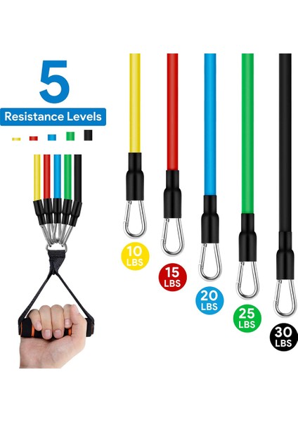 RB-11P-24Y Stili Tpe Lateks Direnç Bandrossfit Eğitim Egzersiz Yoga Tüpleri Çekme Halatı Kauçuk Genişletici Elastik Bantlar Çanta ile Fitness (Yurt Dışından) modelleri