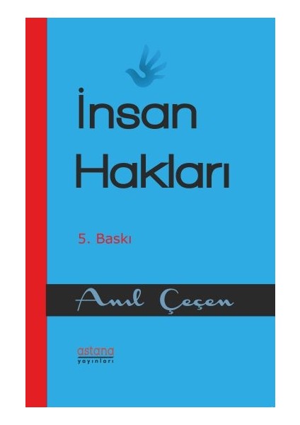 Insan Hakları