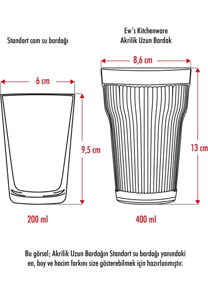 Akrilik Lacivert 6'lı Uzun Bardak & Su Meşrubat Bardağı 400 ml ( Cam Değildir ) fırsatları