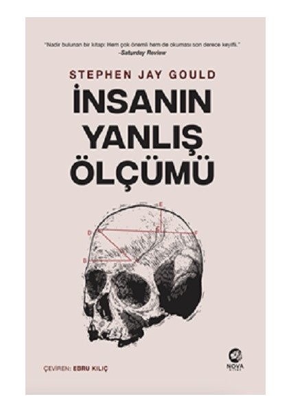 Insanın Yanlış Ölçümü