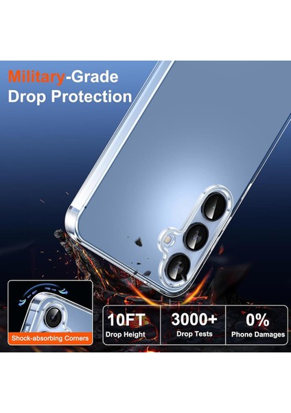 Galaxy S24 Fe Uyumlu Kılıf Kamera Korumalı Şeffaf Esnek Renksiz Silikon Kapak fiyatları
