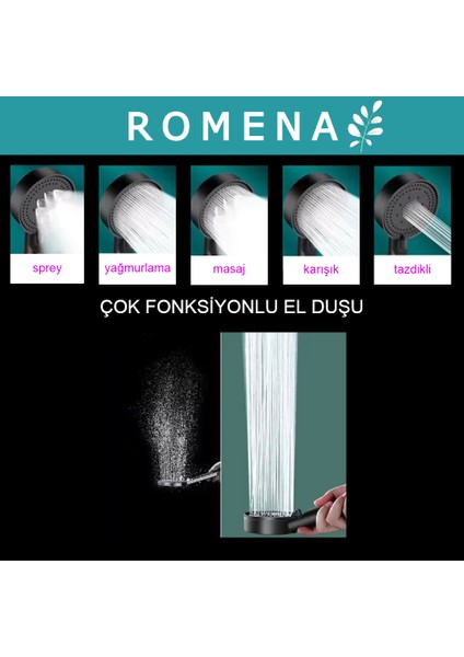 Jet Özellikli Duş Seti | Hortum+Yapışkanlı Askı Aparatı + El Duşu | R1002-S