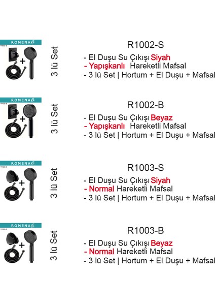 Jet Özellikli Duş Seti | Hortum+Yapışkanlı Askı Aparatı + El Duşu | R1002-S