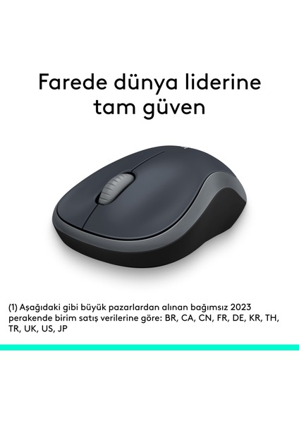 M185 USB Alıcılı Kompakt Kablosuz Mouse - Gri