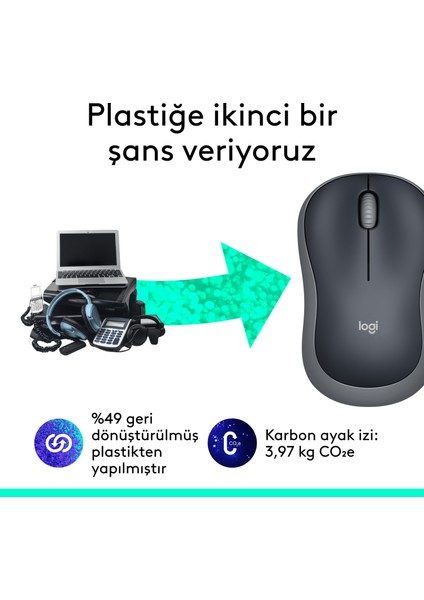 M185 USB Alıcılı Kompakt Kablosuz Mouse - Gri