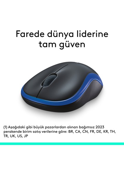 M185 USB Alıcılı Kompakt Kablosuz Mouse - Mavi