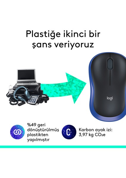 M185 USB Alıcılı Kompakt Kablosuz Mouse - Mavi