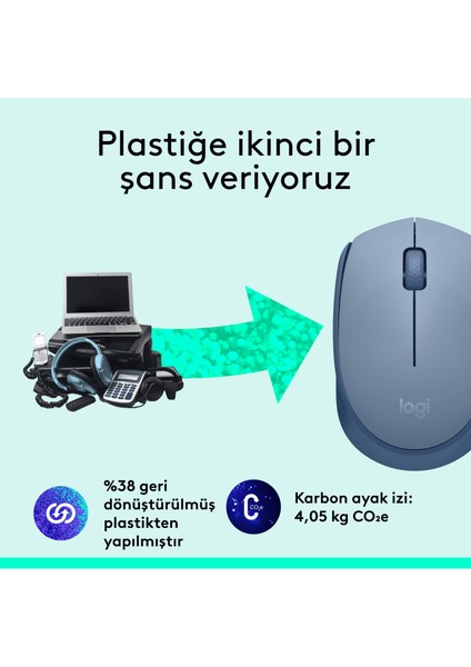 M171 USB Alıcılı Kablosuz Kompakt Mouse - Açık Mavi