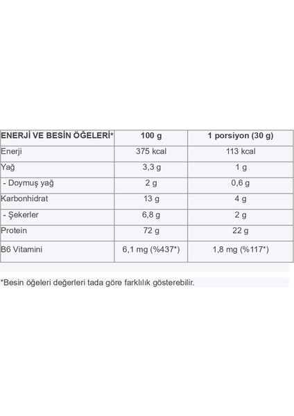 Whey Protein 2000GR Çikolata