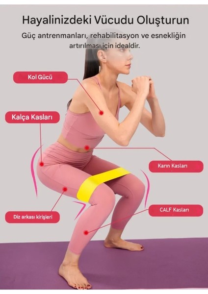 3'lü Set Direnç Bandı 60 cm (X-Hafif - Orta- X-Sert) Pilates Egzersiz Yoga - Mini Loop Band
