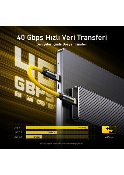 The Future Creative Power 8-In-1 240W Pd 3.1 Süper Hızlı Şarj/data Kablo Seti, Type-C To Type-C, 2,6m Modüler Uzayabilen, 40GBP