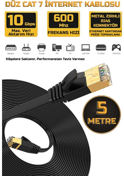 Yassı Cat 7 Ethernet Kablosu 10 Gigabit/s 600 Mhz Premium Metal Zırhlı RJ45 Konnektör
