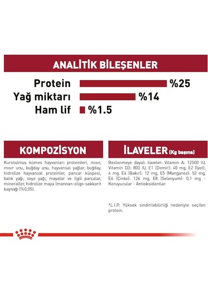 Medium Adult Orta Irk Yetişkin Köpek Maması 15 Kg modelleri