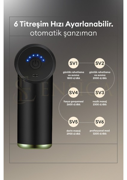4 Başlıklı Yeni Nesil Şarjlı Masaj Cihazı Sporcu Masaj Aleti fırsatları