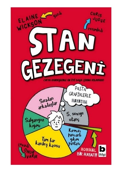Stan Gezegeni