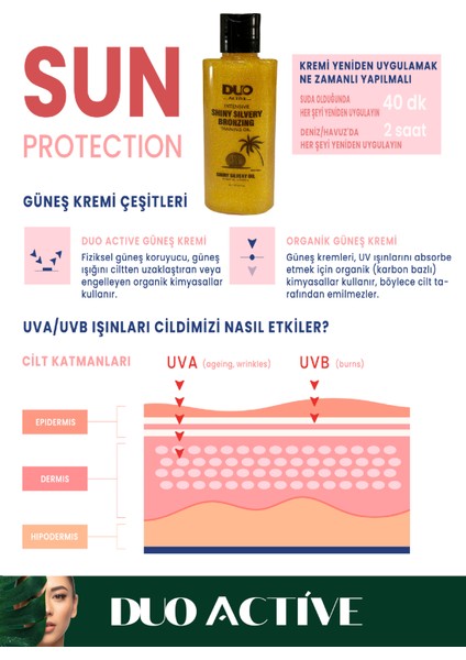 Shiny Silvery Bronzing Simli Işıltılı Yoğun Bronzlaştırıcı