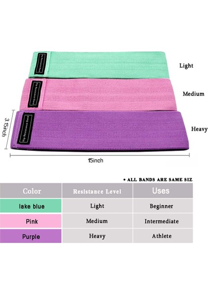 Mor 76X8CM Stili Unisex Ganimet Bandı Kalça Daire Döngü Direnç Bandı Bacaklar Için Egzersiz Egzersizi Uyluk Glute Popo Çömelme Bantları Kaymaz Tasarım (Yurt Dışından)