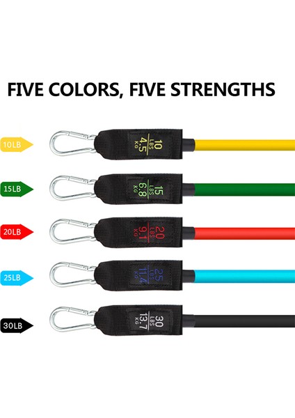 F HLG100 Stili Elastik Direnç Bantları Egzersiz Fitness Tüp Bantları Streç Lastik Tüp Bant Egzersiz Spor Salonu Ev Eğitim Ekipmanları (Yurt Dışından) modelleri