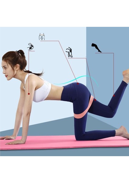YL06 Stili Beş Renk Fitness Direnç Bandı Yoga Gerginlik Spor Salonu Kauçuk Pilates Eğitim Elastik Ekipmanları (Yurt Dışından) fiyatları