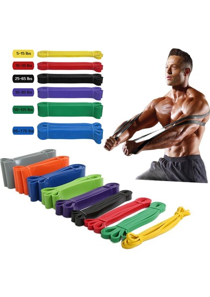 1 Adet 30-60LB Tarzı Direnç Bantları Egzersiz Elastik Doğal Lateks Egzersiz Ruber Döngü Fitness Ekipmanları Eğitimi Için Mukavemet Lastik Bant Genişletici (Yurt Dışından) fırsatları