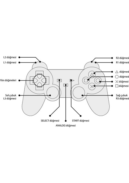 Jwin Ps4 7005 Wireless Ps4 Gamepad - Mavi