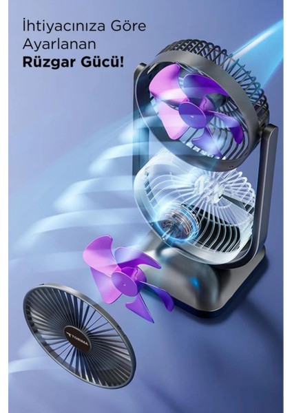 Mini Fan | Taşınabilir Çift Başlıklı Sessiz Vantilatör | Type-C Girişli, 3 Kademel fiyatları
