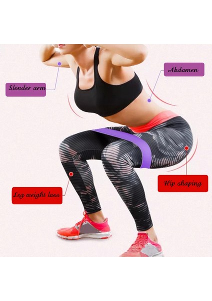 No.3 Tarzı Taşınabilir Fitness Egzersiz Ekipmanları Kauçuk Direnç Bantları Yoga Spor Salonu Elastik Sakız Gücü Pilates Crossfit Kadın Ağırlık Sporları (Yurt Dışından)