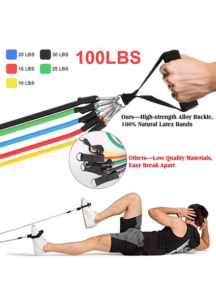11 Adet Çekme Halatı B Tarzı Et Lateks Direnç Bantları Seti Fitness Çubuğu Egzersiz Yoga Tüpü Çekme Halatı Fitness Kauçuk Elastik Kas Gücü Eğitimi (Yurt Dışından) fiyatları
