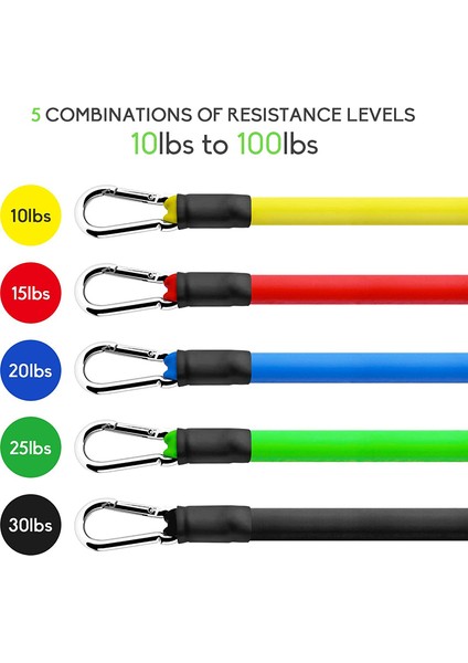 11 Adet Çekme Halatı B Tarzı Et Lateks Direnç Bantları Seti Fitness Çubuğu Egzersiz Yoga Tüpü Çekme Halatı Fitness Kauçuk Elastik Kas Gücü Eğitimi (Yurt Dışından) modelleri