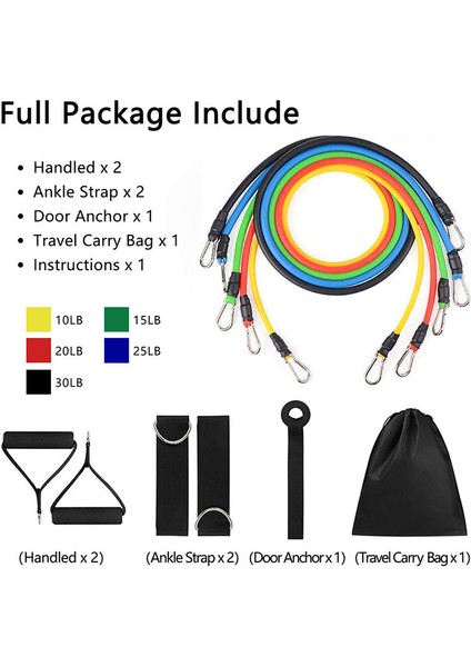 11 Adet Tarzı Et Lateks Direnç Bantları Crossfit Eğitimi Egzersiz Yoga Tüpleri Çekme Halatı Kauçuk Genişletici Elastik Bantlar Fitness Ekipmanları (Yurt Dışından) fırsatları