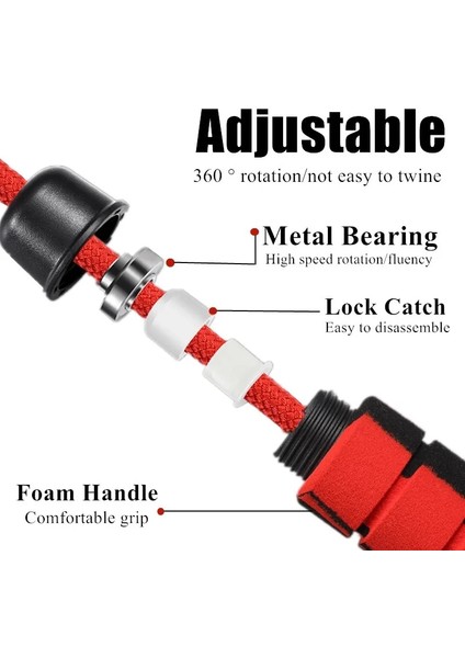 Sadece Ip Atlama Stili Ağır Ayarlanabilir Ağırlıklı Atlama Ipi Bilyalı Rulman Dokuma Kablo Ev Spor Salonu Crossfit Egzersizleri Için Köpük Kolu Mma Boks (Yurt Dışından) fırsatları