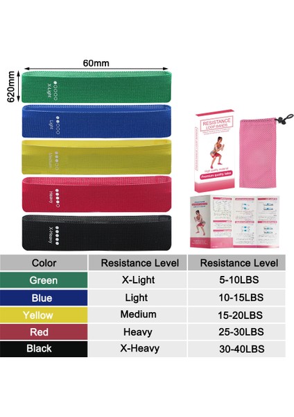 Sarı 15-20LB-1 Adet Tarzı 5 Direnç Seviyeleri Egzersiz Direnci Kumaş Döngü Bantları Set Kaymaz Egzersiz Kalça Eğitim Bandı Ev Spor Salonu Için Fitness Ekipmanları (Yurt Dışından) indirimleri