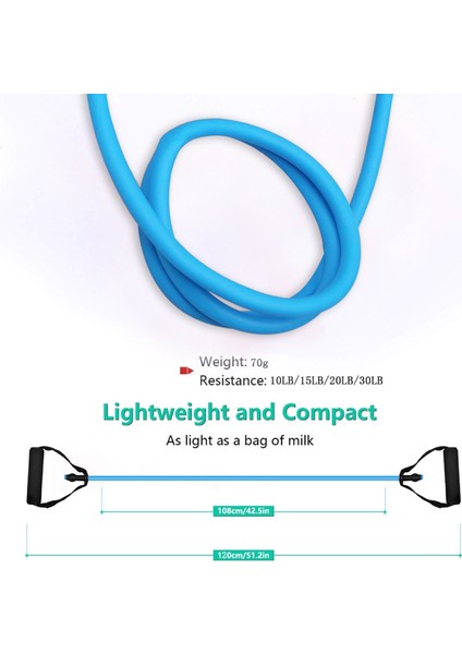 Mavi Stil Kolları ile 8 Kelime Yoga Çekme Halatı 5 Seviye Direnç Fitness Elastik Bant Fitness Ekipmanları Genişletici Egzersiz Spor Salonu Egzersizi (Yurt Dışından) fırsatları