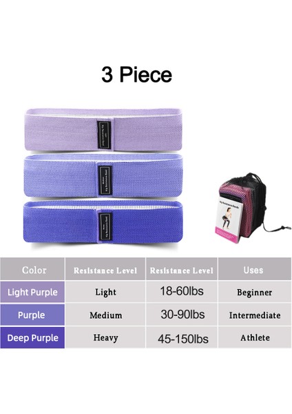 3'lü Set D Stili Pcslot Fitness Lastik Bant Elastik Yoga Direnç Bantları Set Kalça Daire Genişletici Bantlar Gym Fitness Ganimet Bandı Ev Egzersizi (Yurt Dışından)
