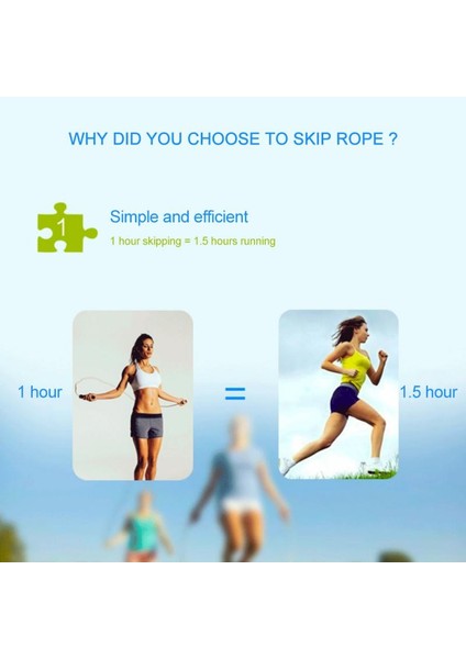 No.2 Tarzı Sayaçlı Ip Atlama Sporları Fitness Ayarlanabilir Hızlı Hızlı Sayma Ip Atlama Ipi Atlama Tel Kalori Txtb1 (Yurt Dışından)