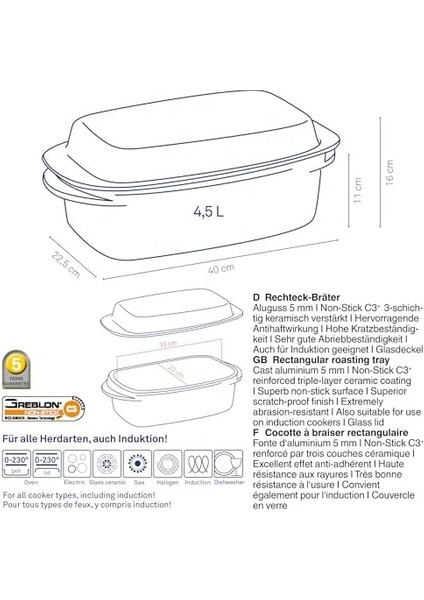 15152 Kerros Cam Kapakli Dikdörtgen Rosto Tenceresi fiyatları