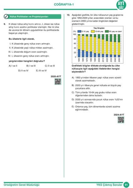 Yks-Ayt Sözel Çıkmış Sorularson 7 Yıl(Meb)