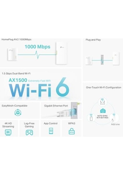 TL-WPA7817 Kıt, AV1000&AX1500 Mbps, 1× Gigabit Portlu, 4K Video ve Online Oyunlarda Yüksek Performans, Easymesh Destekli, Tak ve Çalıştır, Powerline Adaptör Kiti