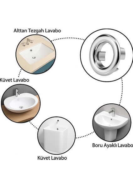 Parlak Krom Görünümlü Lavabo Taşma Yüzüğü - Dayanıklı Metal Evye Taşma Halkası 2 Adet