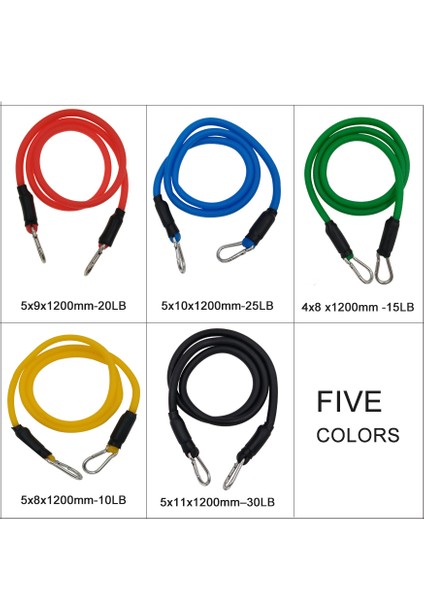 .b Stili Yazın Yougle Fitness Aletleri Egzersiz Direnç Bantları Lateks ve Egzersiz Pilates Tüpleri Çekme Ipi Genişleticiler Eğitimi (Yurt Dışından) fırsatları